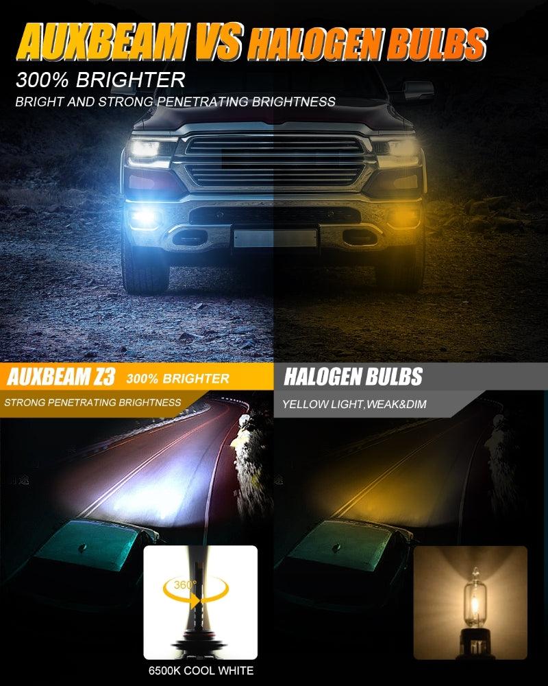 H10 9145 9140 HB3 LED Fog Light/DRL Bulbs 44W 8000LM 6500K Cool White Z3 Series | 2 Bulbs