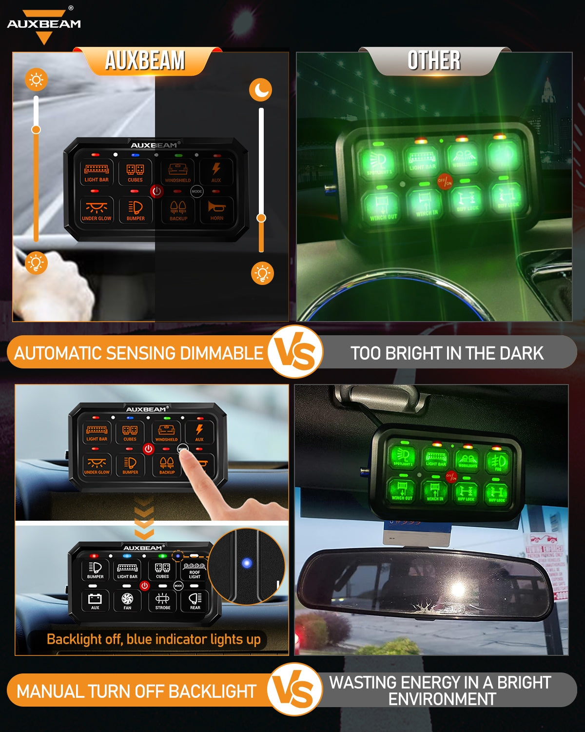 RA80 XL RGB Switch Panel, Larger Size, Toggle/ Momentary/ Pulsed Mode Supported