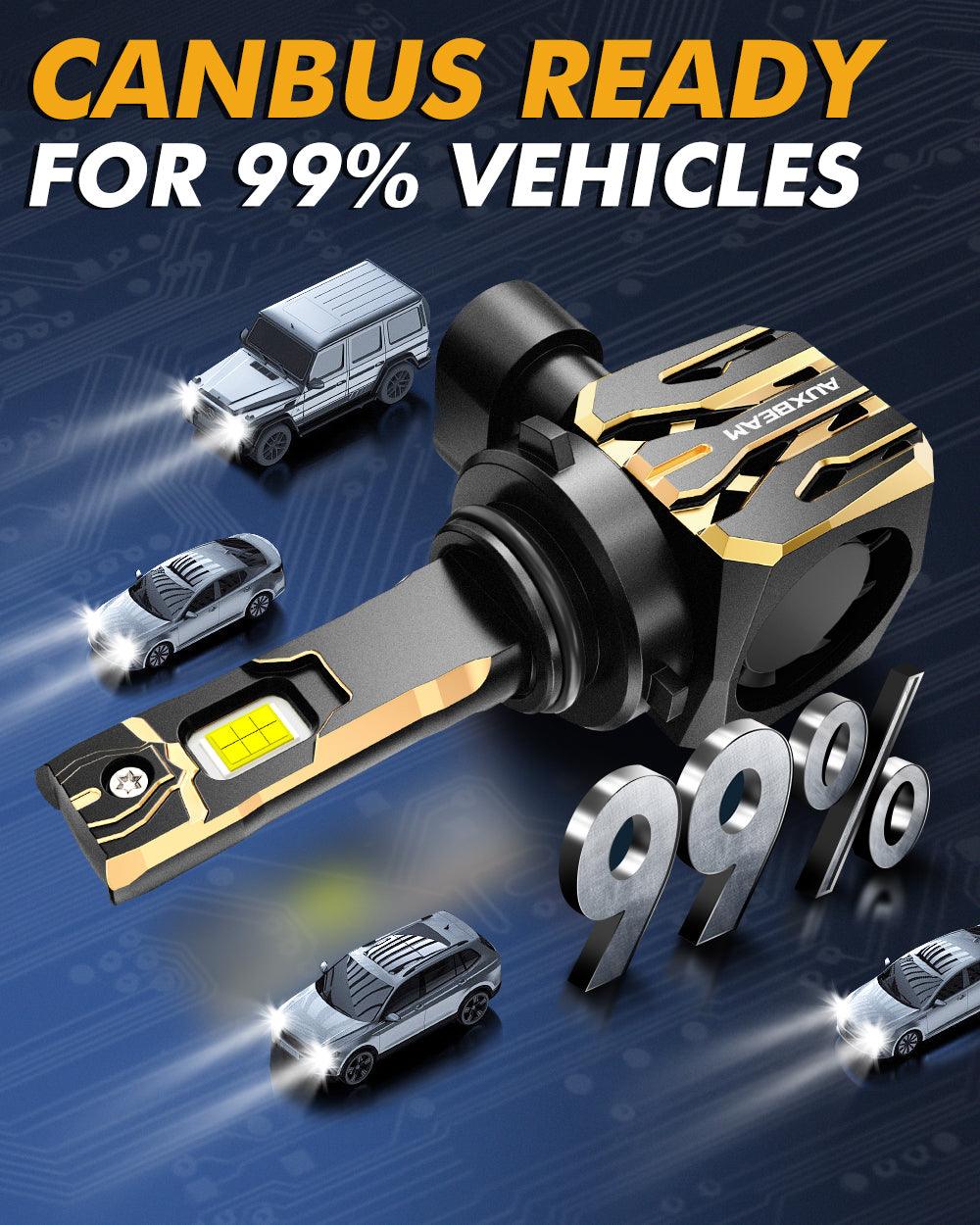🆕9006/HB4 LED Headlight Bulbs 120W 30000LM GX Plug&Play Series 6500K Cool White | 2 Bulbs