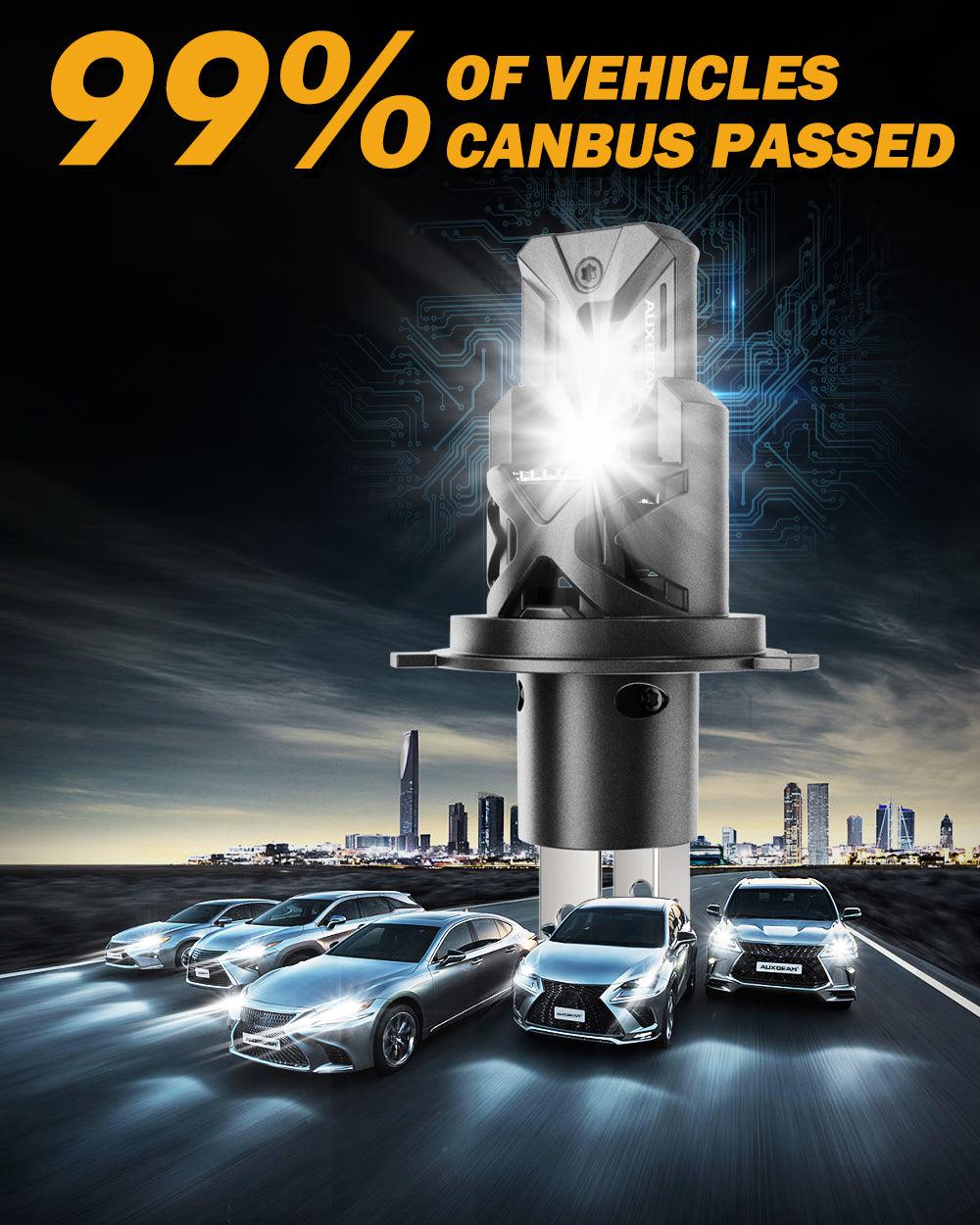 H4 HS1 LED Headlight Bulb Q30 Series Brightest Wireless High Low Dual Beam for Motorcycle Car Truck ATV UTV Snowmobile | 2 Bulbs