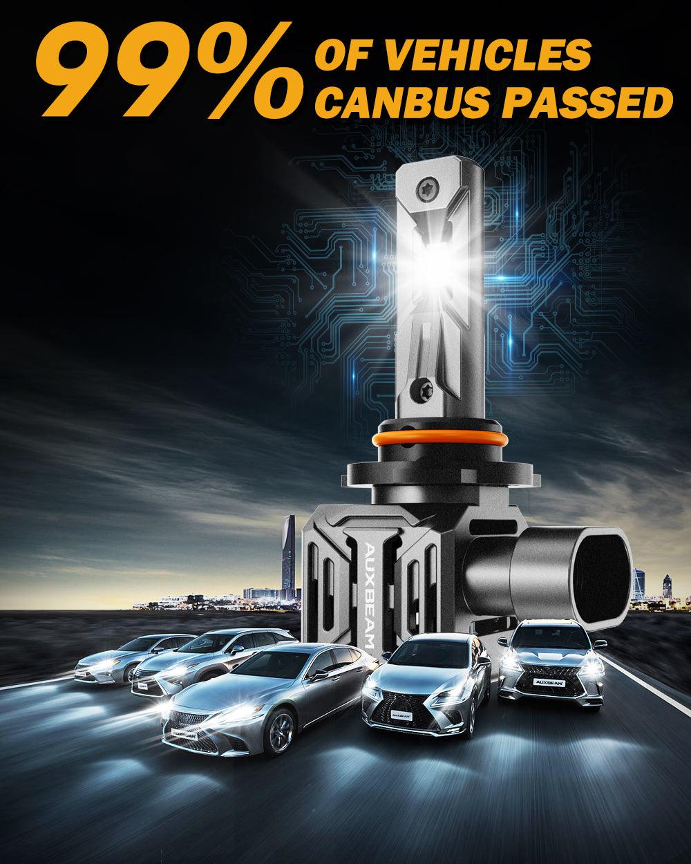 9005+9006 LED Headlight Bulbs Q30 Series Brightest Wireless 110W 24000LM 6500K Cool White | 4 Bulbs