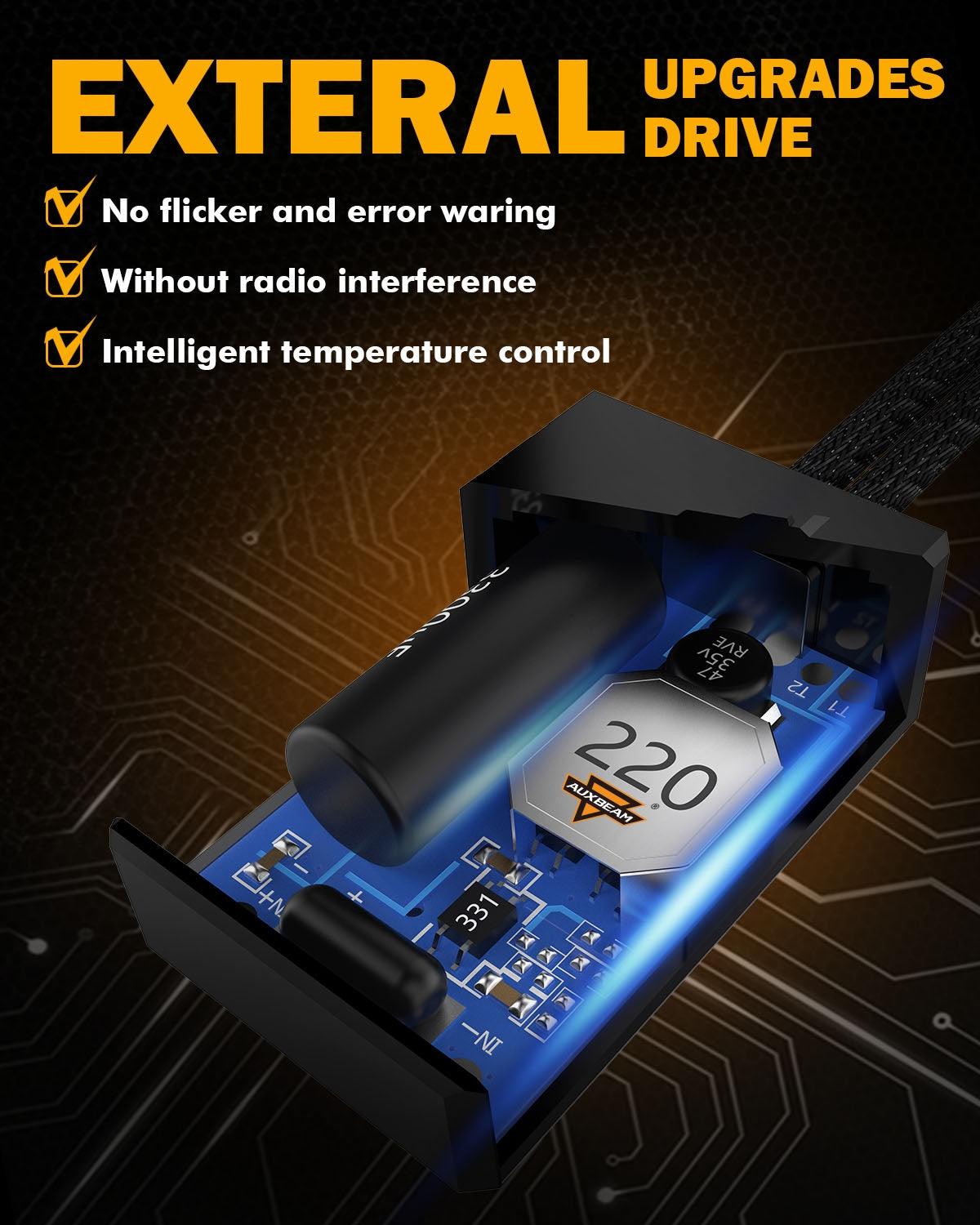 H7 LED Headlight Bulbs 70W 18000LM F-16 Plus Series Brightest 6000K Cool White | 2 Bulbs