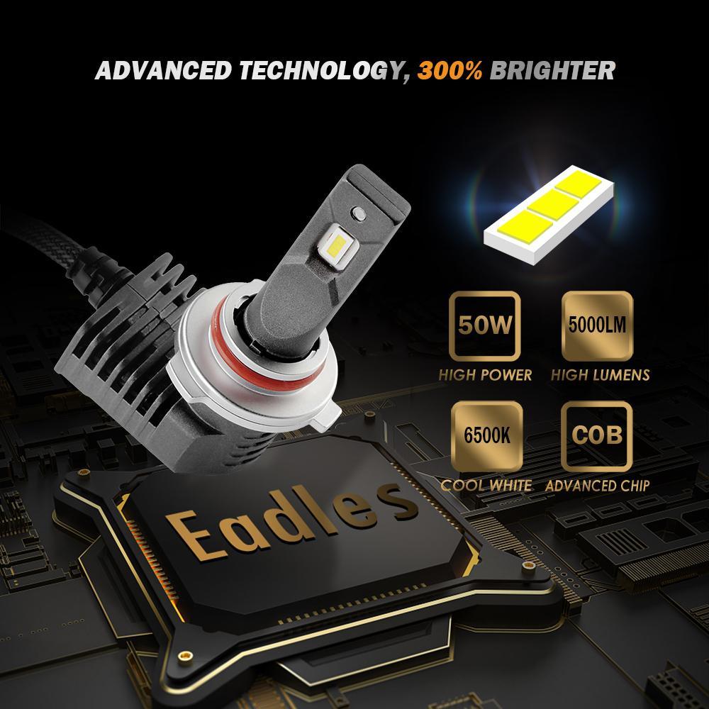 P20 Series 5000LM LED light Bulbs Mini Size 6500K Cool White | 2 Bulbs