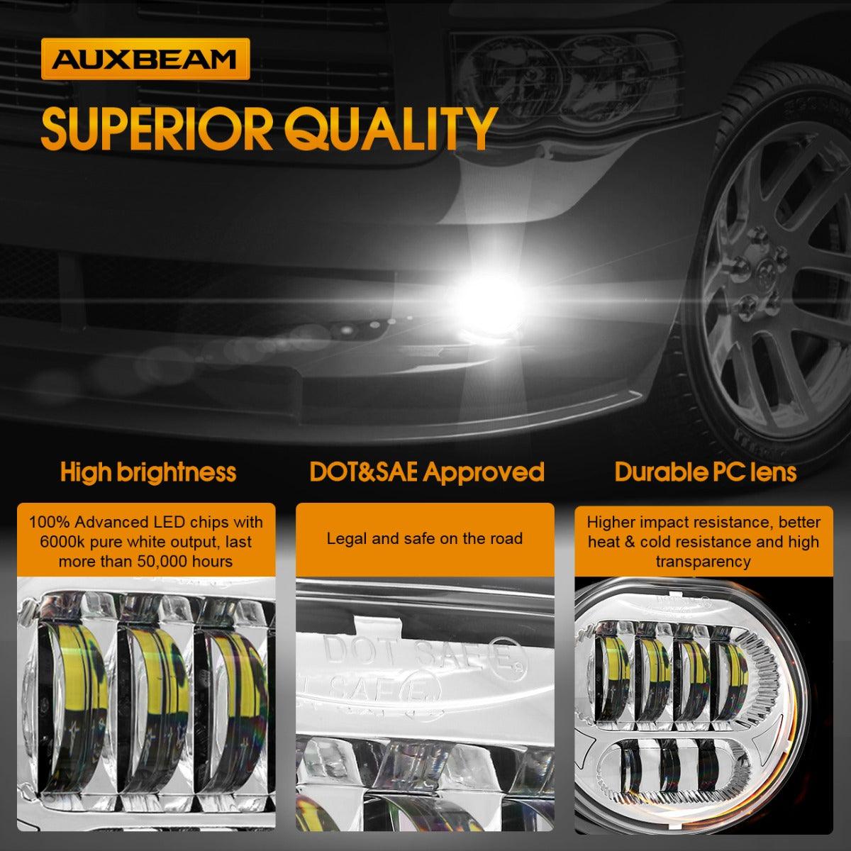 (2pcs/set) 63W Chrome LED Fog Light for Dodge Durango Dodge Ram 1500/2500/3500