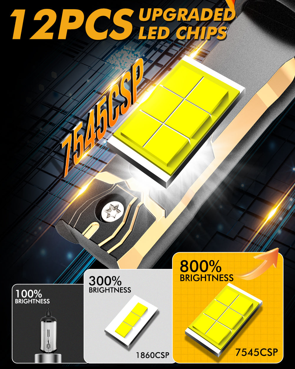 🆕9005/HB3 LED Headlight Bulbs 120W 30000LM GX Plug&Play Series 6500K Cool White | 2 Bulbs