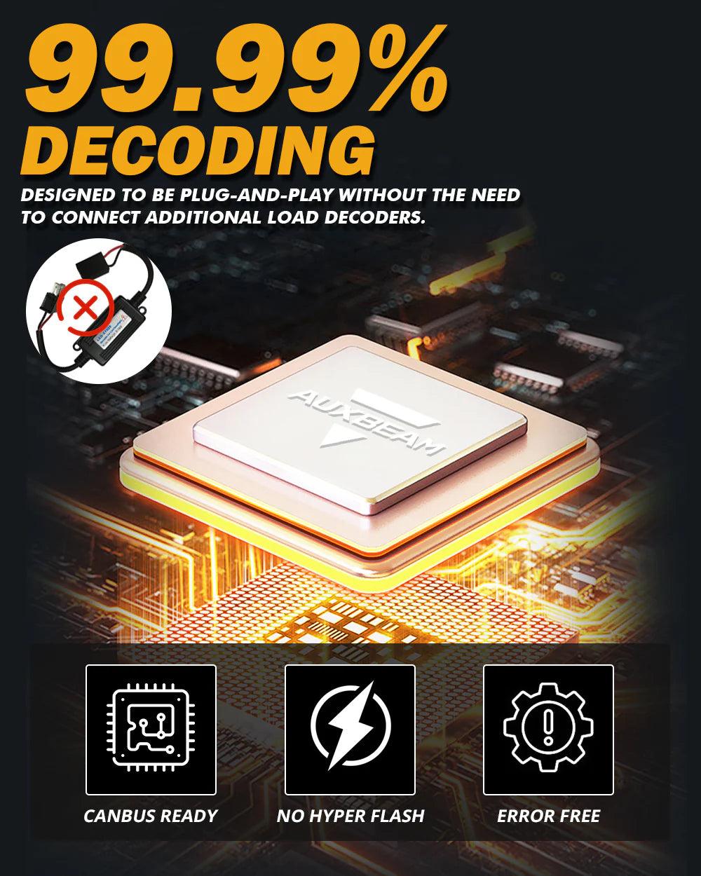 🆕T20 7443 7440 LED Backup Reverse/Turn Signal/Brake Tail Light Bulbs 50W 4000LM CAN-Bus Error Free 6500K White B21-PRO Series | 2 Bulbs