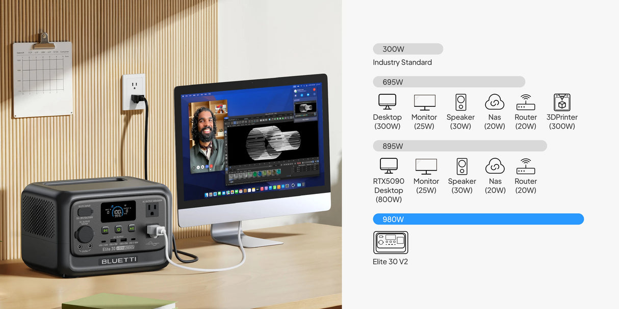 BLUETTI Elite 30 V2 | 288Wh 600W Portable Power Station