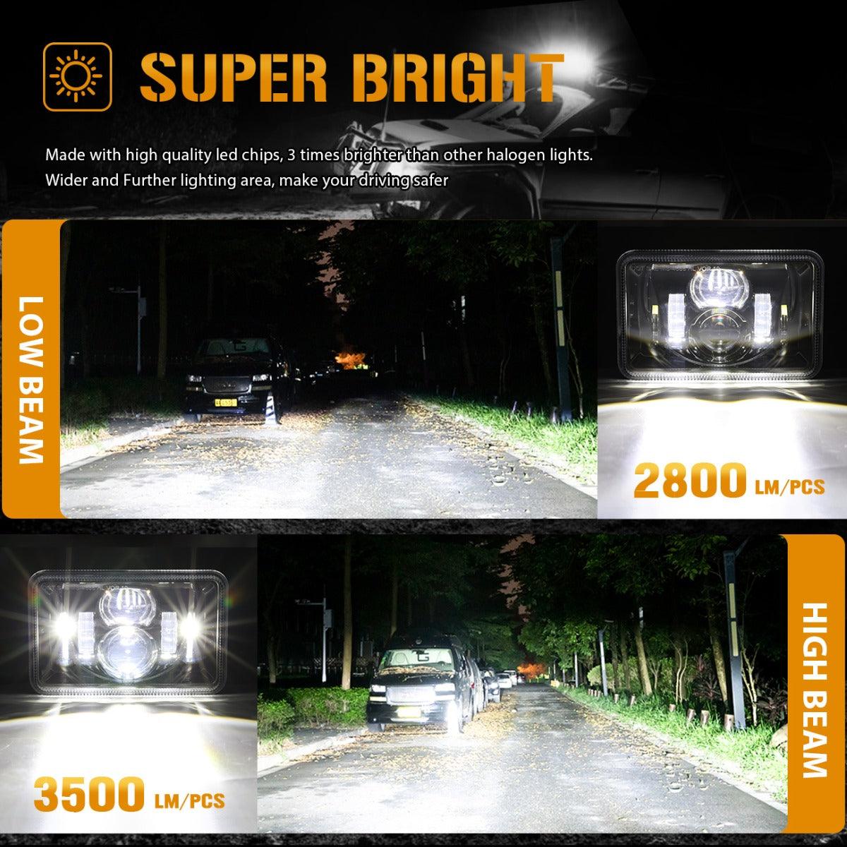 4X6 Inch 55W Rectangular LED Headlight Dot Approved Black