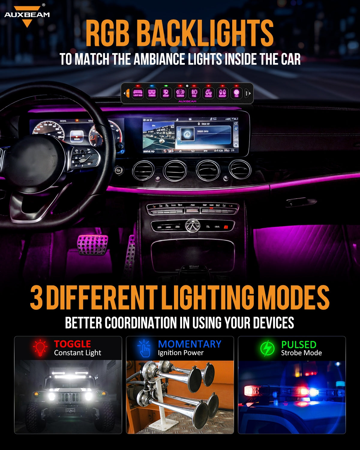 AS-800 RGB Slim Switch Panel with APP&Remote Control, Toggle/ Momentary/ Pulsed Mode Supported(One-Sided Outlet)
