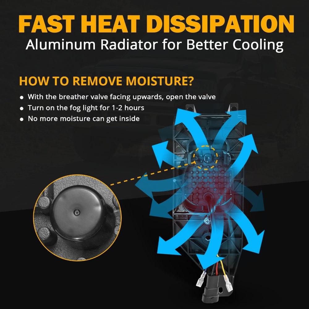 LED Fog Lights with White DRL & Amber Turn Signals for FORD F250 F350 F450 F550 Super Duty 2005 2006 2007