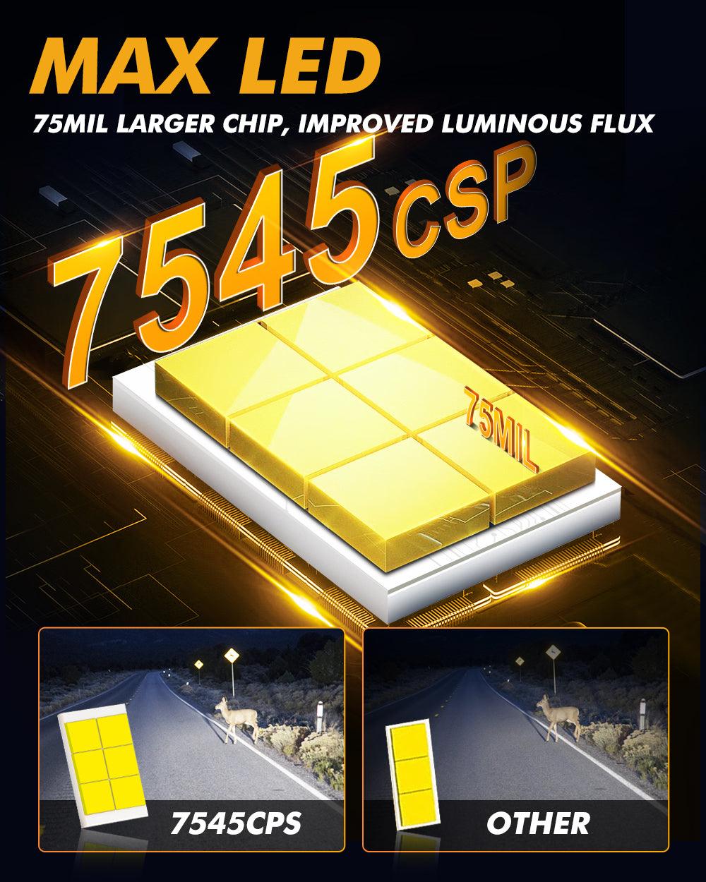 🆕9005+9006 LED Headlight Bulbs 240W 40000LM GX-ULTRA Series 6500K Cool White | 4 Bulbs
