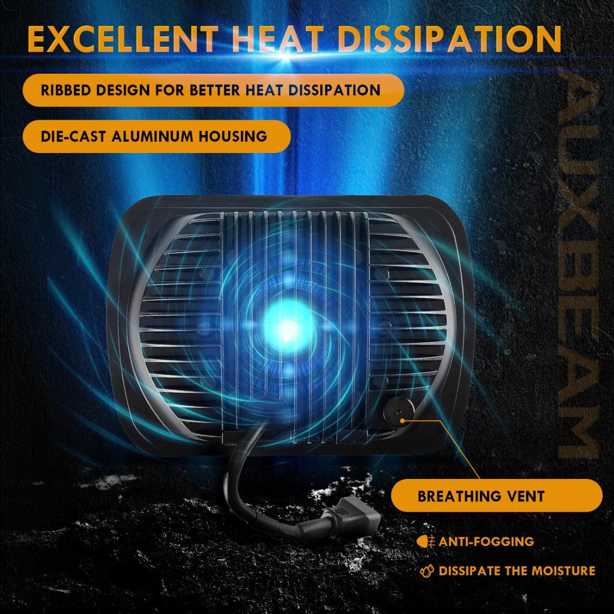 (2pcs/set) 130W 7x6 LED Headlight with DRL for Jeep Wrangler YJ XJ MJ/ Ford/ Savana/  Trucks (Black/Chrome)