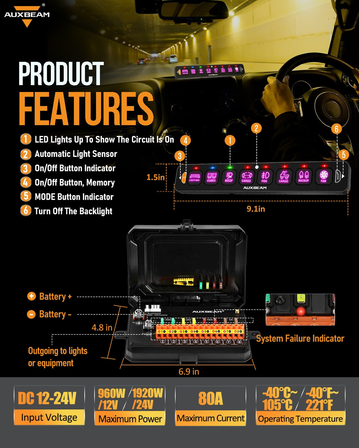 AS-800 RGB Slim Switch Panel with APP&Remote Control, Toggle/ Momentary/ Pulsed Mode Supported(One-Sided Outlet)