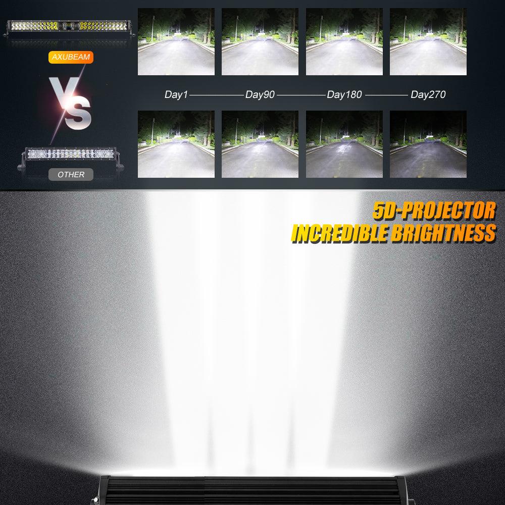 42 Inch 5D-PRO Series LED Light Bar & Car Roof Windshield LED Light Bar Mounting Bracket for 2014-2019 Can-Am Commander 1000 800 Models