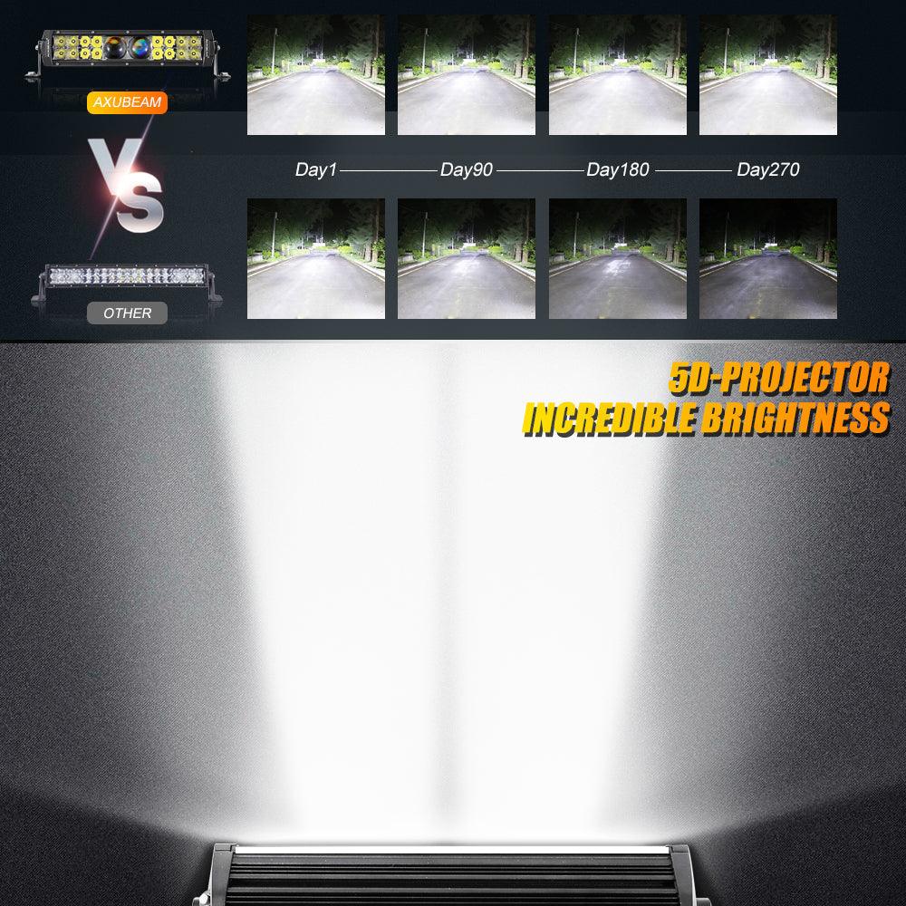 NEW 12"/22"/32"/42"/52" 5D-PRO Light Bars with DT Wiring Harness Kit For 2002 Ford F150