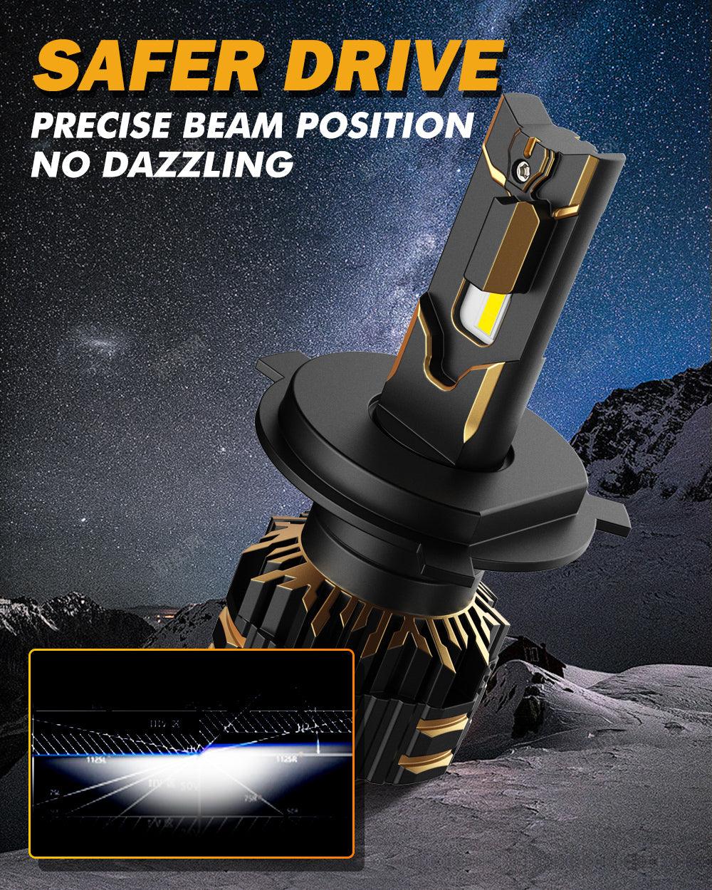 H4/9003 LED Headlight Bulbs 120W 25000LM GX Series Brightest 6500K Cool White | 2 Bulbs