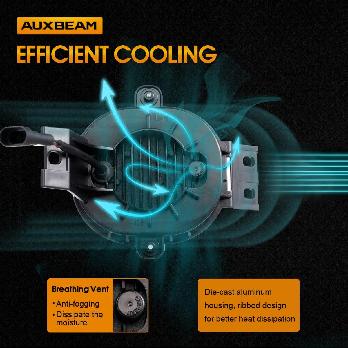 (2pcs/set) 63W Chrome LED Fog Light for Dodge Durango Dodge Ram 1500/2500/3500