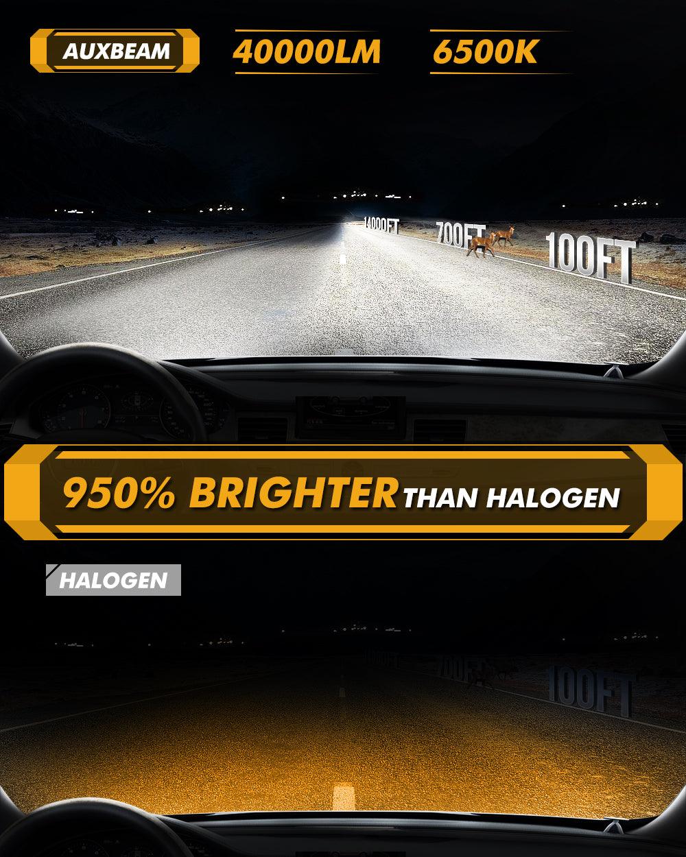 🆕9006/HB4 LED Headlight Bulbs 240W 40000LM GX-ULTRA Series 6500K Cool White | 2 Bulbs