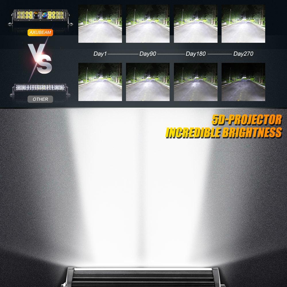 12"/22"/32"/42"/52" 5D-PRO Series LED Light Bar with 5D Projectors For Dodge Ram 2500