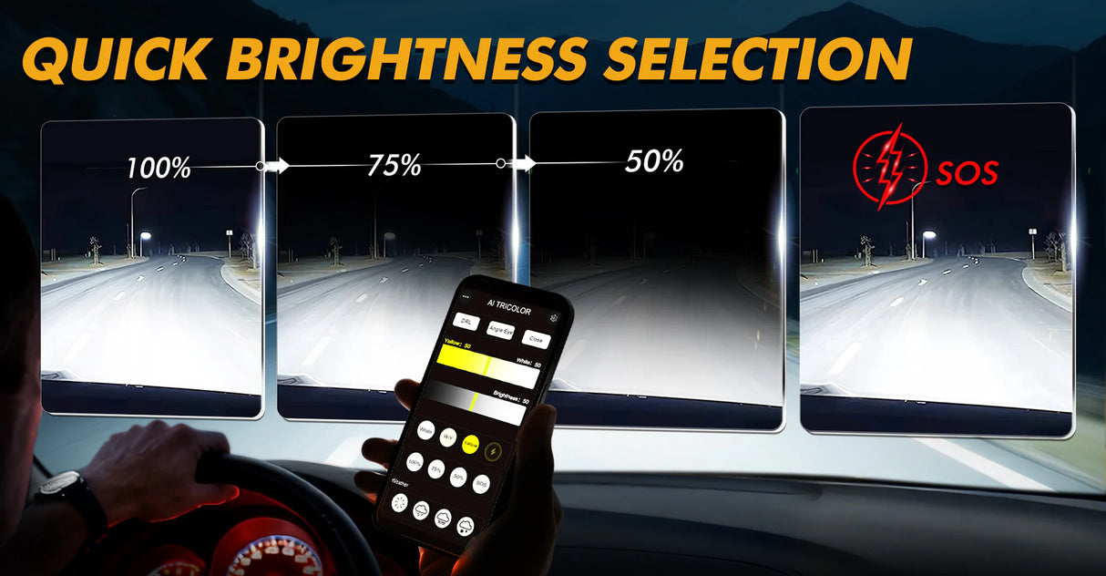 GX Bi-Color Smart Series 25000LM 110W LED Headlight Bulbs, with App Control Via Bluetooth & Dual Color Switchback