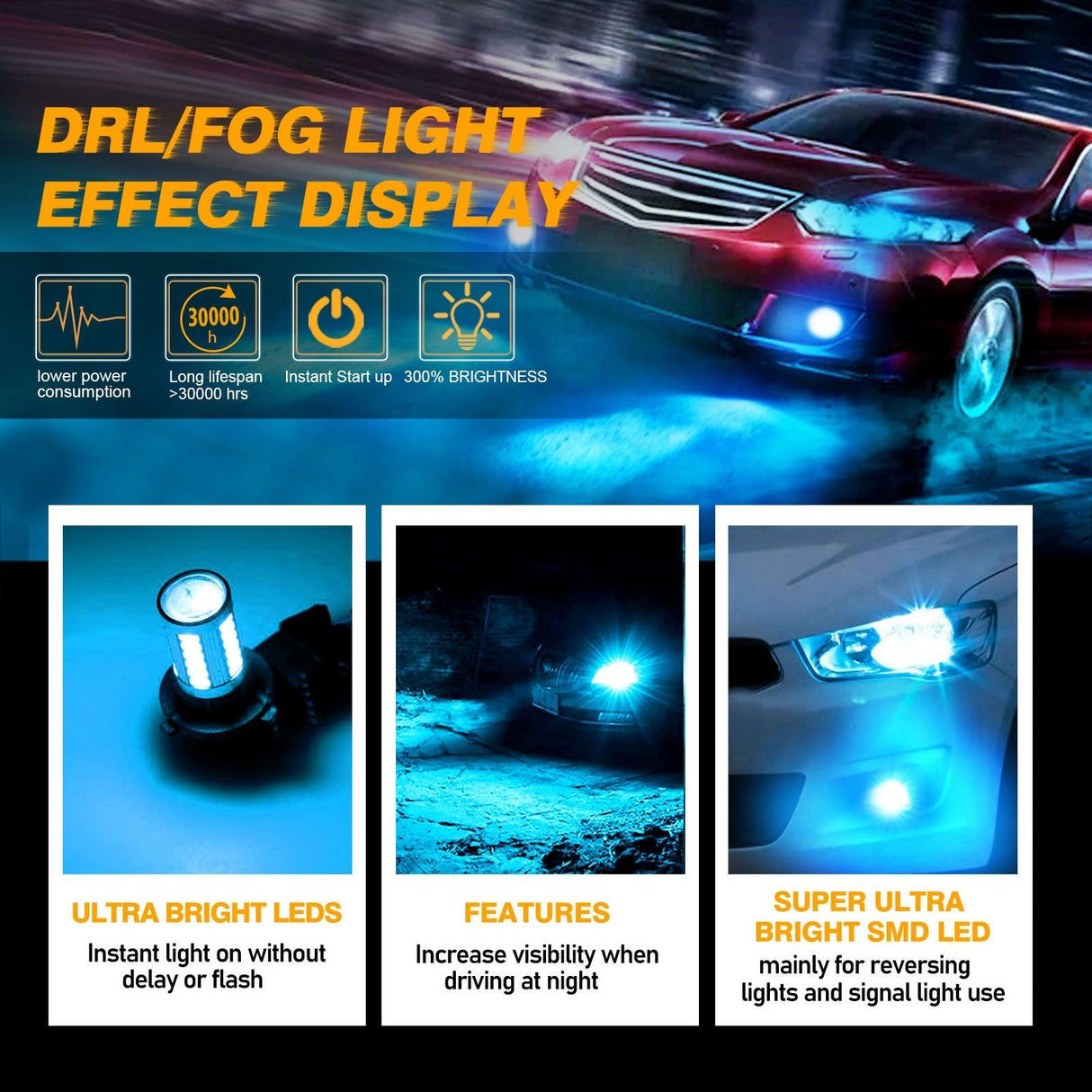 H10 9145 9140 HB3 LED Fog Light/DRL 50W 4000LM Ice Blue 33LED Series | 2 Bulbs