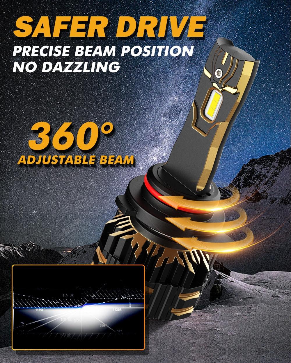 For 2013-2015 Ram 2500 (with projector-type headlights) 9005 9012 LED Headlight Bulbs Bundle