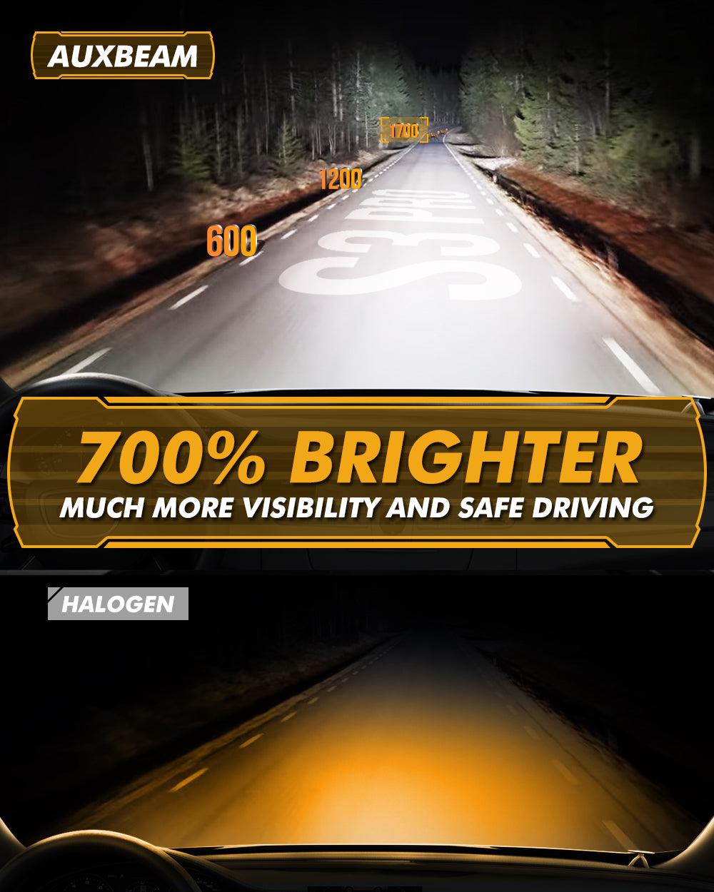 🆕H11+H11 LED Headlight Bulbs S3 Pro Series High Power 24V 120W 24000LM 6500K Cool White | 4 Bulbs