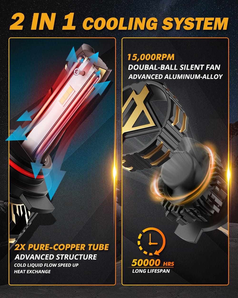 For 2013-2015 Ram 2500 (with projector-type headlights) 9005 9012 LED Headlight Bulbs Bundle
