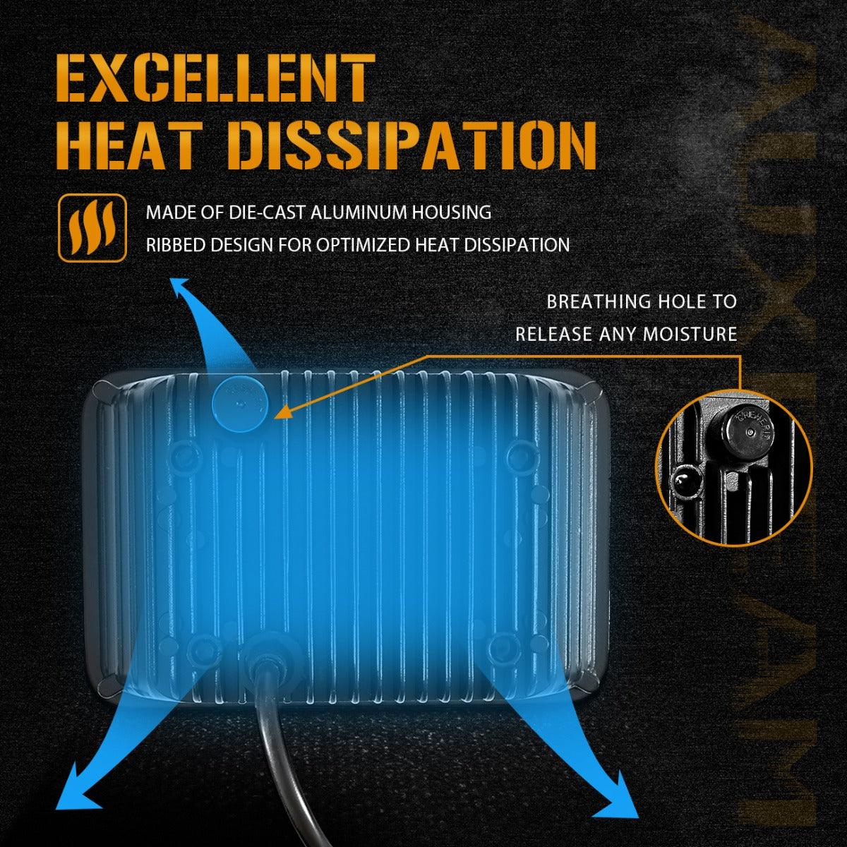 4X6 Inch 55W Rectangular LED Headlight Dot Approved Black