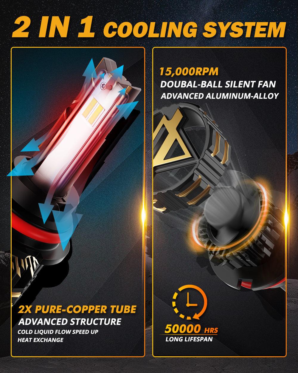 9004/HB1 LED Headlight Bulbs 120W 25000ML GX Series Brigtest 6500K Cool White | 2 Bulus