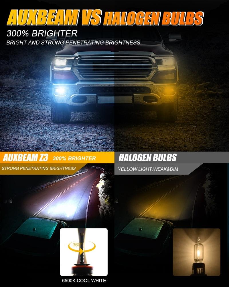 H11 H9 H8 H16JP LED FOG Light/DRL Bulbs 44W 8000LM 6500K Cool White Z3 Series | 2 Bulbs