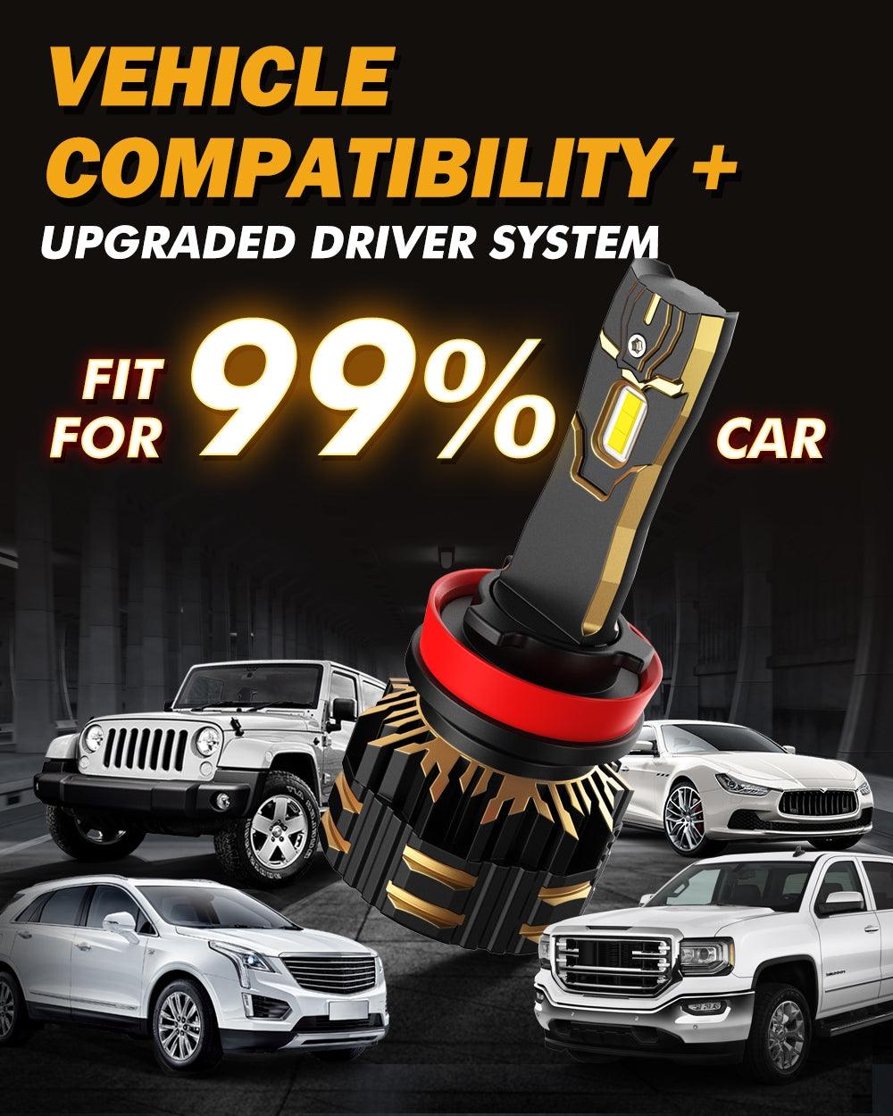For 2015-2019 GMC Canyon 9005 H11 LED Headlight Bulbs Bundle