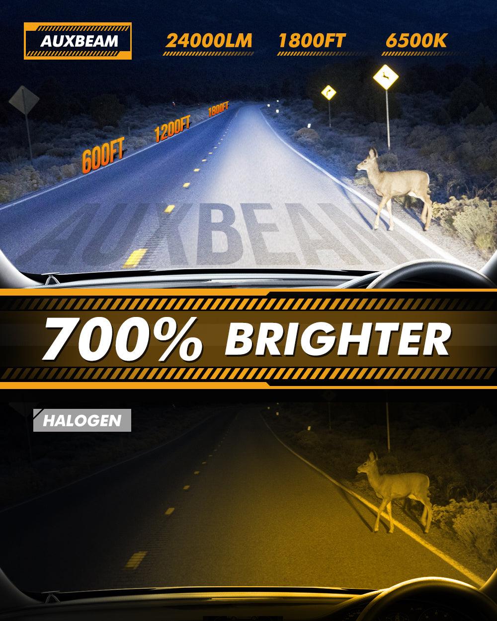 9005+9006 LED Headlight Bulbs Q30 Series Brightest Wireless 110W 24000LM 6500K Cool White | 4 Bulbs
