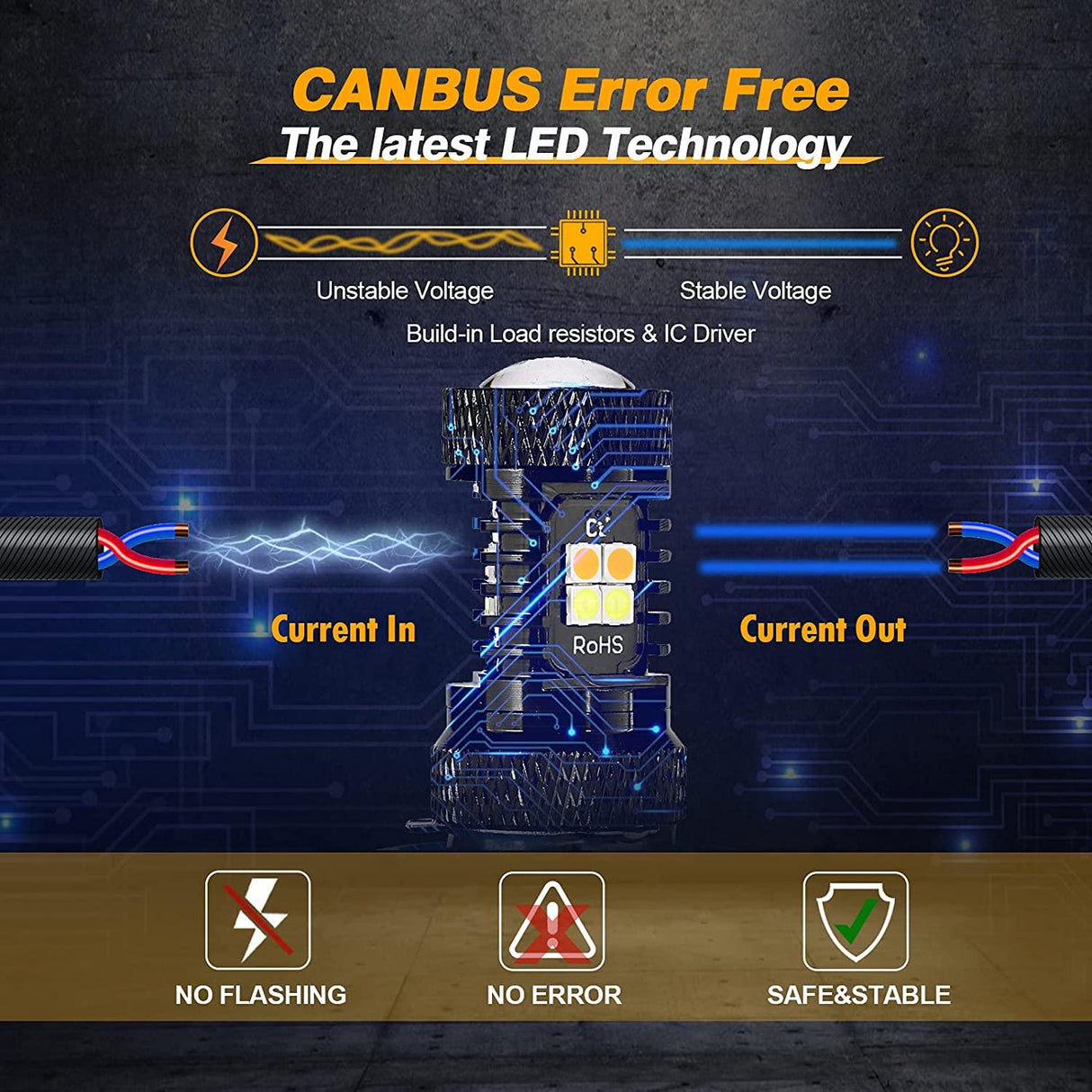 1157 BAY15D LED Front Turn Signal & DRL Light Bulbs 300% High Brightness Dual Color Switchback White & Amber | 2 Bulbs