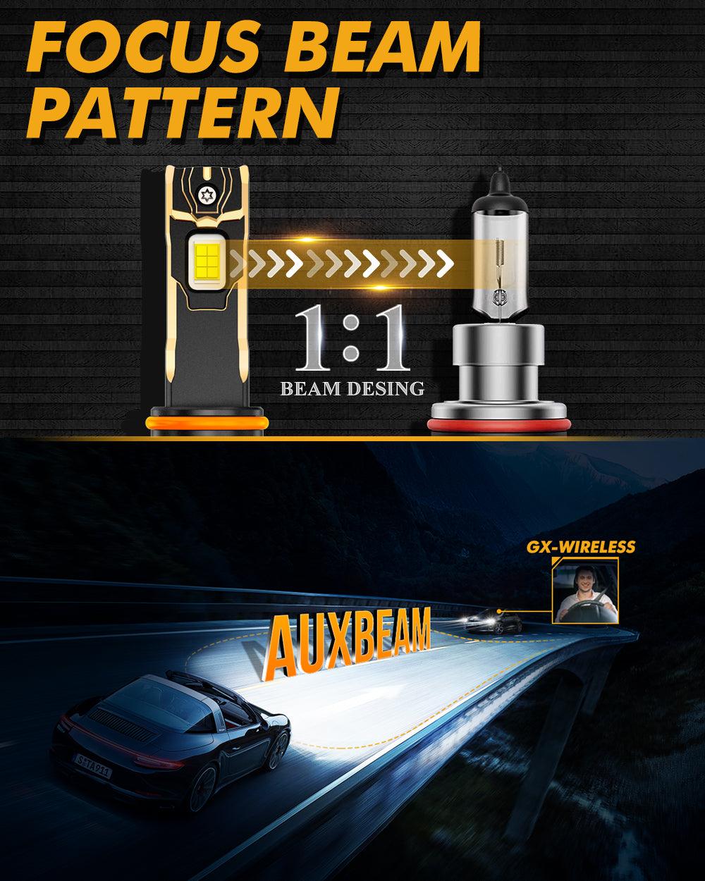 🆕9005/HB3 LED Headlight Bulbs 120W 30000LM GX Plug&Play Series 6500K Cool White | 2 Bulbs