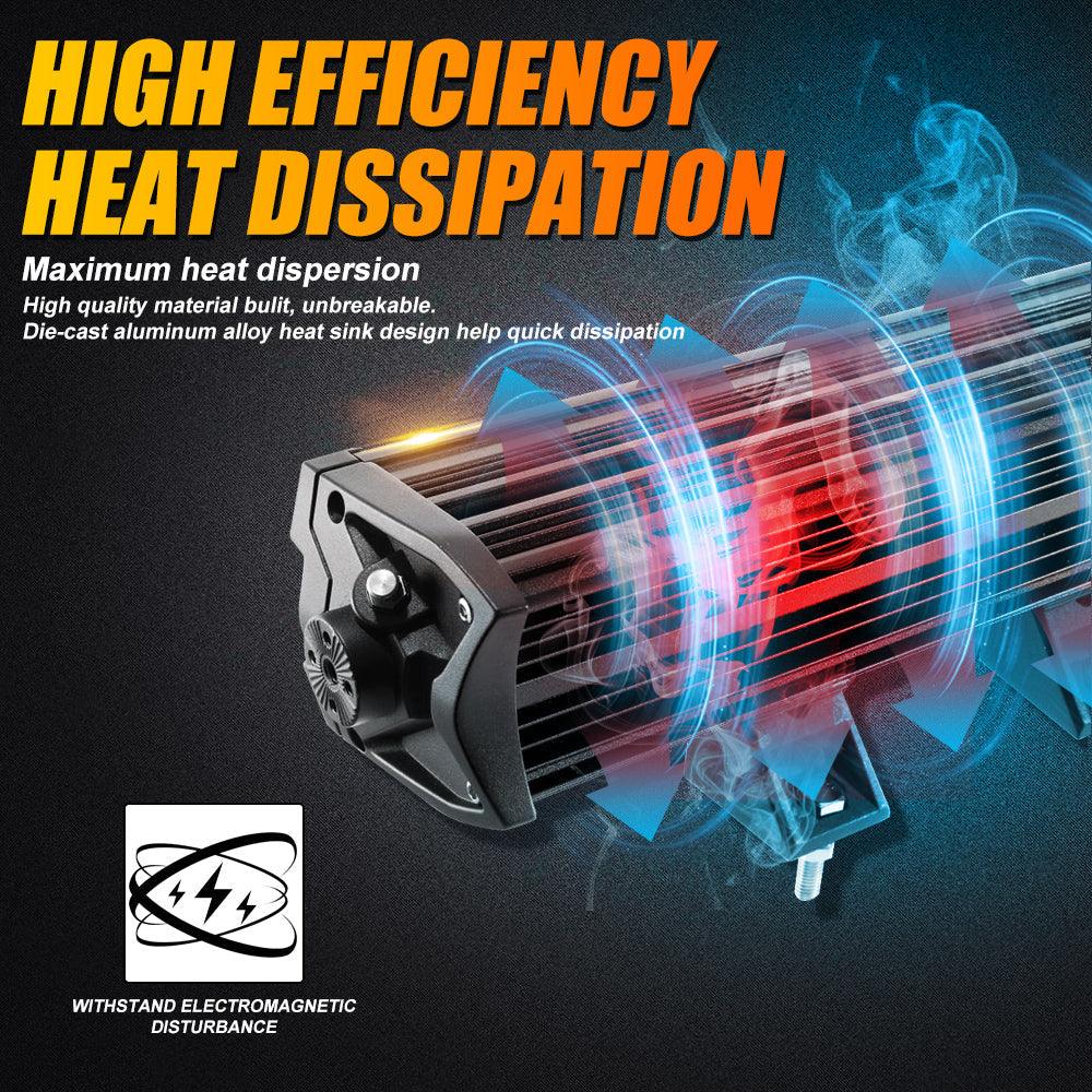 12"/22"/32"/42"/52" 5D-PRO Series LED Light Bar with 5D Projectors For Dodge Ram 2500