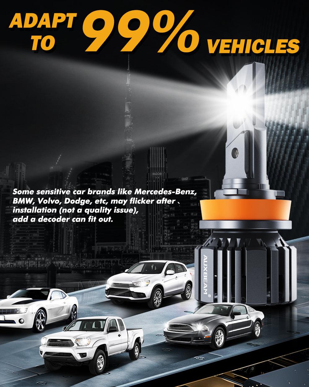 H11+H11 LED Headlight Bulbs 90W 20000LM F15 Series 20% Smaller Size 6500K Cool White | 4 Bulbs