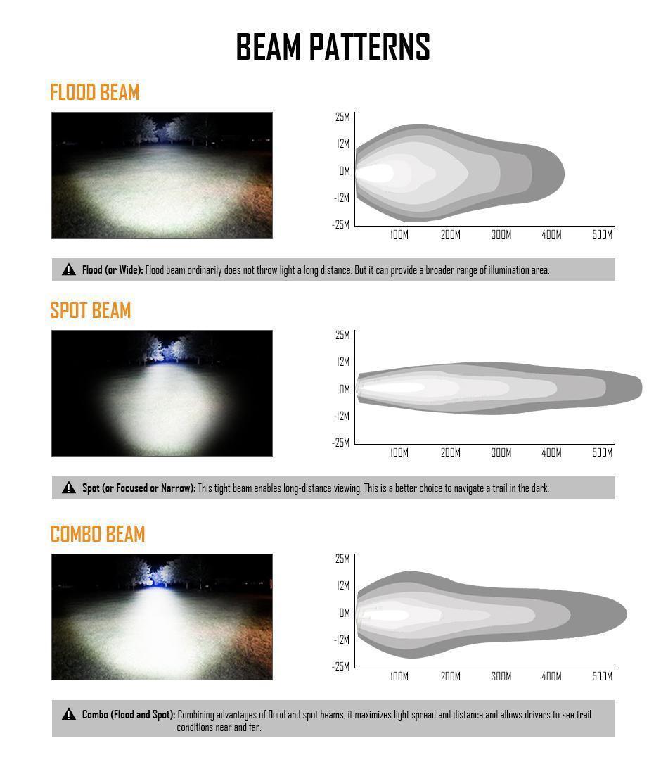 V-Series RGB Straight/Curved 5D lens Combo Beam Double Row LED Light Bar for Chevy Tahoe