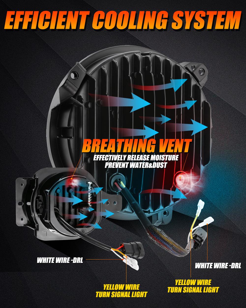 9'' LED Halo Headlights & 4'' 30W LED Fog Lights with White DRL+Amber Turn Signal For Jeep Wrangler JL 2018-2020