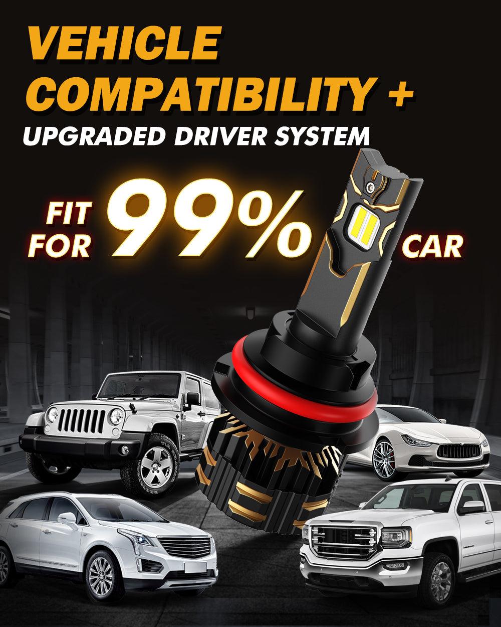 For 2000-2003 Ford F-150 9007 LED Headlight Bulbs Bundle