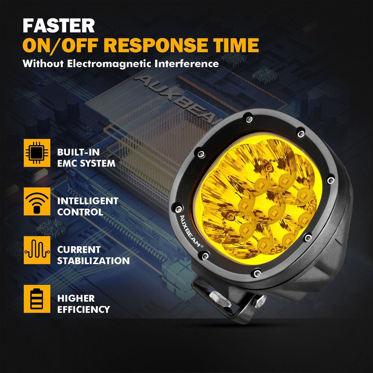 4 Inch 90W Round Yellow Spot LED Driving Lights with Dual A-Pillar Mounting Bracket For Ford Bronco 2/4 Door 2021 2022