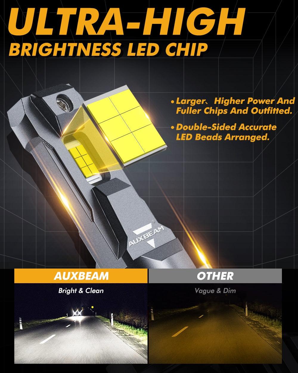 9005+9006 LED HEADLIGHT BULBS 110W 24000LM F22 SERIES HIGH BRIGHTNESS 6500K COOL WHITE | 4 BULBS