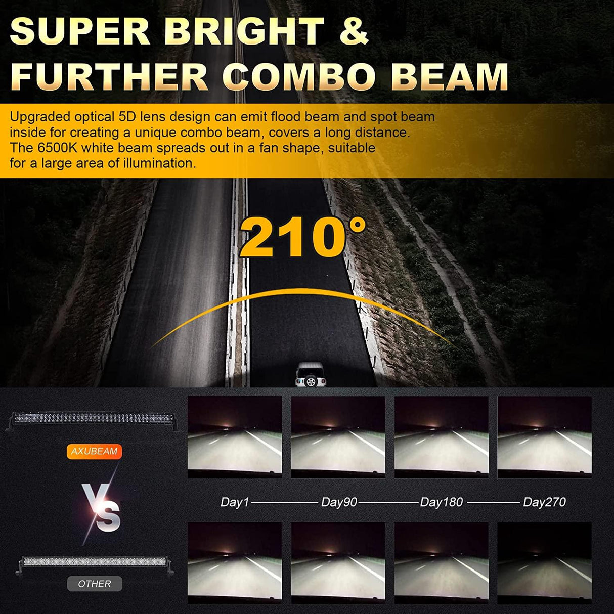 42 Inch 5D Series LED Light Bar & Car Roof Windshield LED Light Bar Mounting Bracket for 2014-2019 Can-Am Commander 1000 800 Models