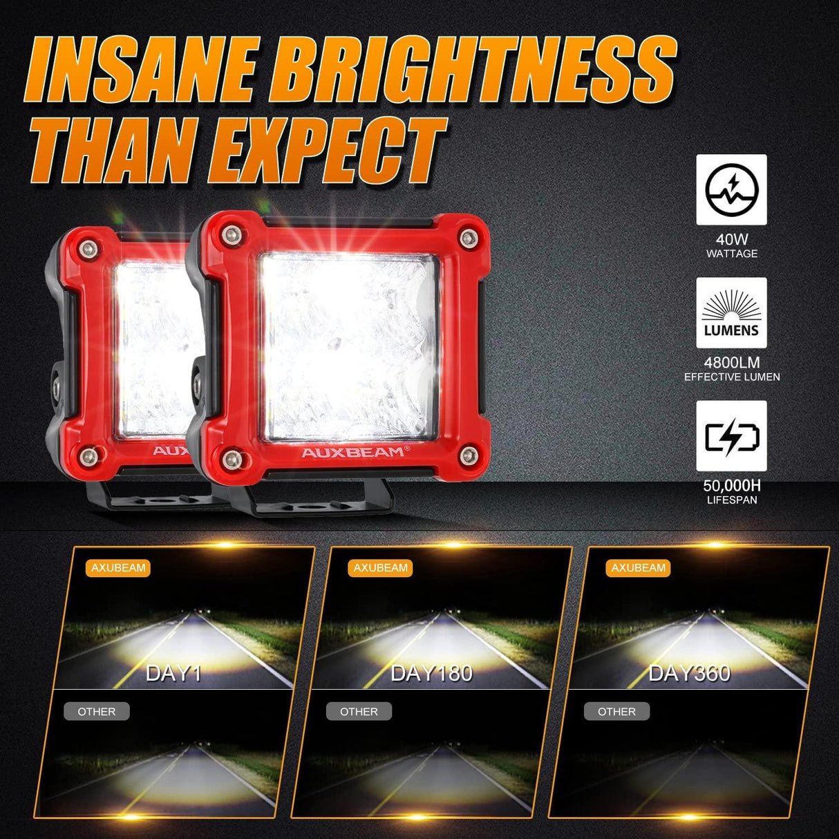 3 Inch 40W Spot/Flood Beam LED Pods Light + Universal LED Working Lights Mounting Brackets