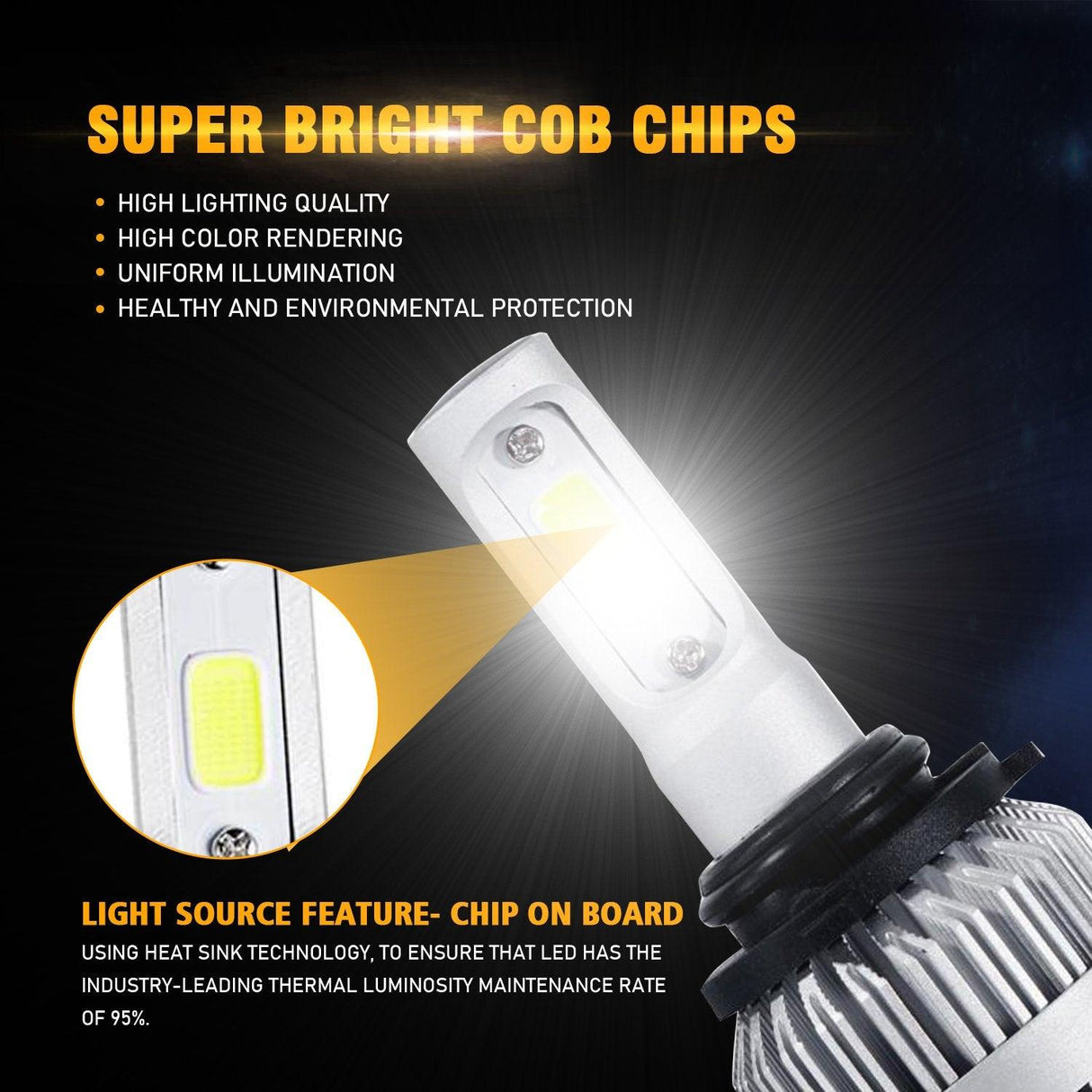 9006/HB4 LED Headlight Bulbs 72W 8000ML S2 Series Super Brightes COB 6500K Cool White | 2 Bulbs