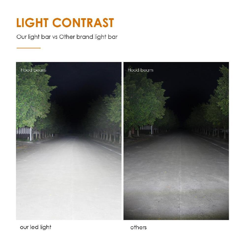 (2pcs/set) 4 inch 36W Flood Beam Off-road LED Work Light bar