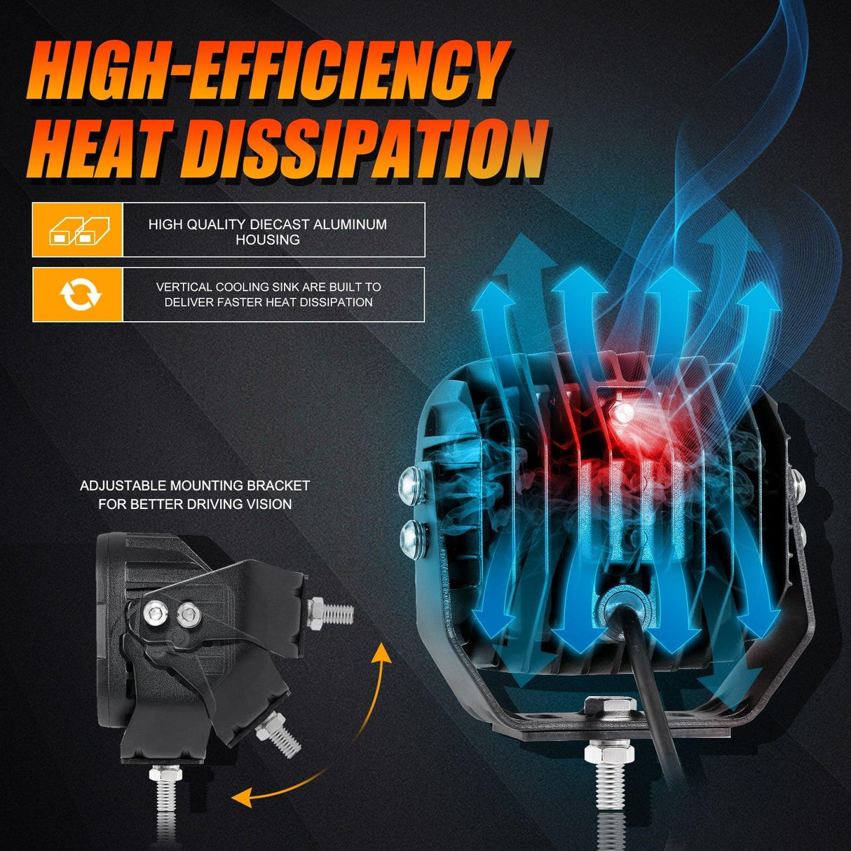 5 Inch 110W White/Amber Spot Light LED Driving Lights for Dodge Ram 1500/2500/3500