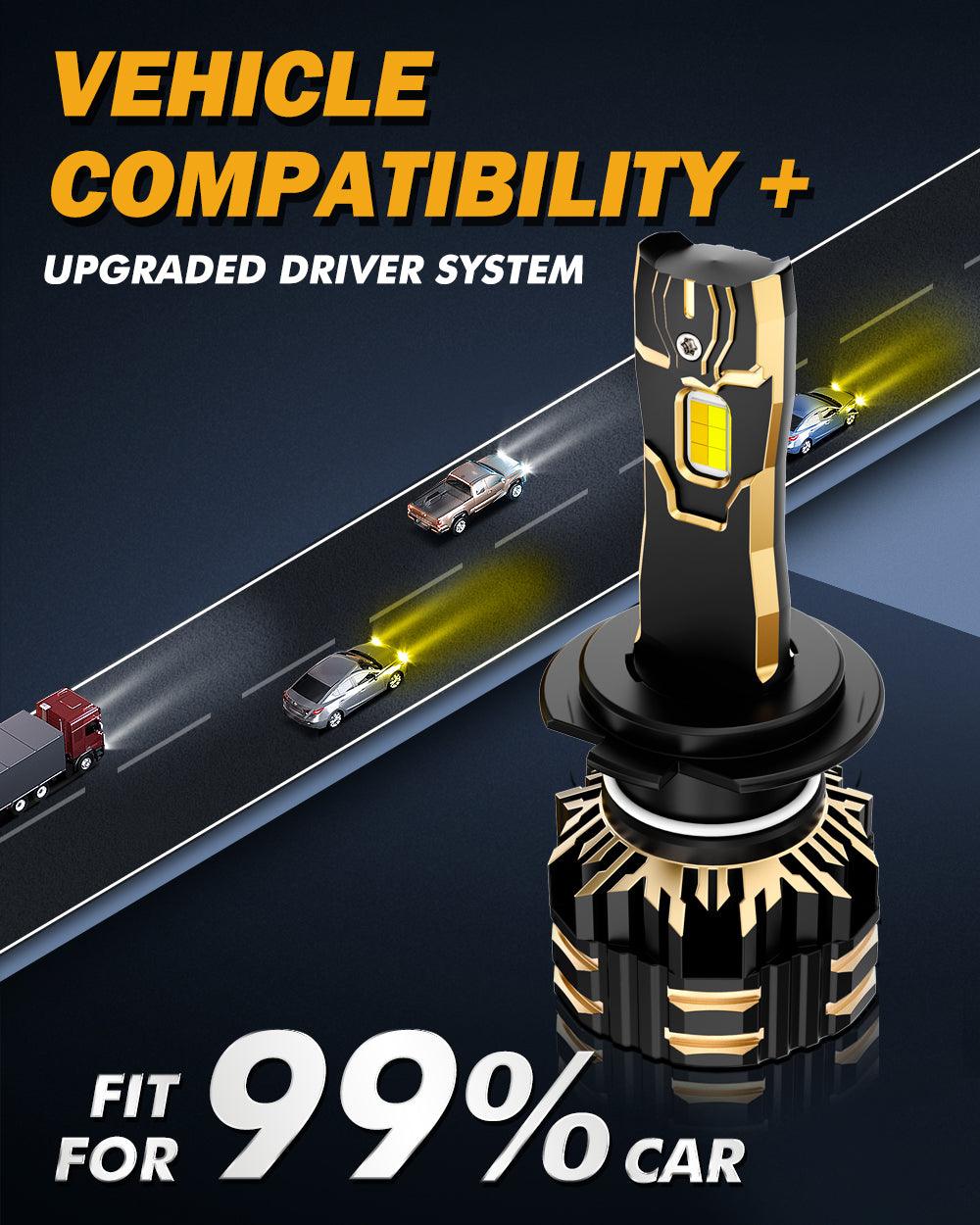 H7 LED Bulb Fog Lights/Low Beam Lights 110W 25000LM GX Bi-Color Series High Power & Brightness Dual Color Switchback | 2 Bulbs