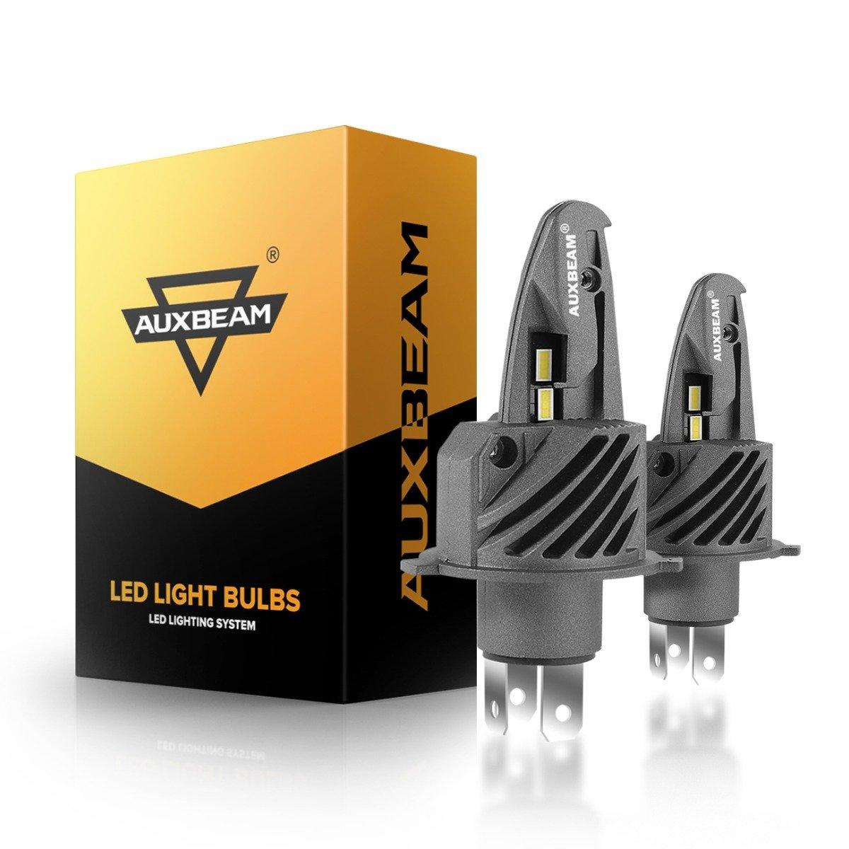 P20 Series 5000LM LED light Bulbs Mini Size 6500K Cool White | 2 Bulbs