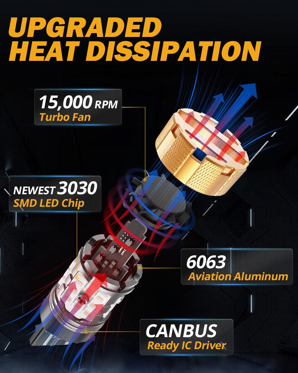 🆕T20 7443 7440 LED Brake/Tail Light Bulbs 50W 4000LM CAN-Bus Error Free Red B21-PRO Series | 2 Bulbs
